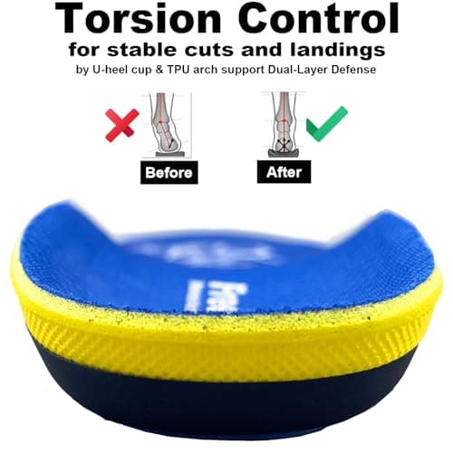 Freeior Arch Support Insoles 220lbs+ Heavy Duty, Cushioned Shoe Inserts for Running, Hiking, Work, Plantar Fasciitis, Flat Feet - All-Day Comfort & Pain Relief Men 6.5-7 Women 7.5-8 S - Thumbnail 4