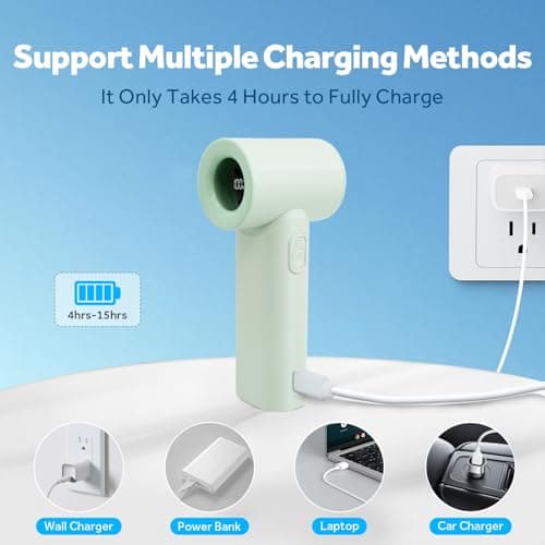 [2025 Upgraded] Portable Handheld Fan 17400RPM High Speed Turbo Mini Fan [15H Max Cooling Time], 4500mAh, 5 Gear Wind, LED Display, USB Rechargeable Personal Small Fans Outdoor Travel Camping Concerts - Thumbnail 5