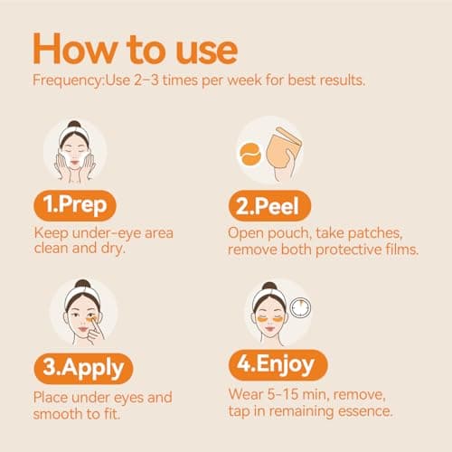 Pulse Energy Retinol Under Eye Patches (28 Pairs), Bakuchiol, Peptides & Vitamin A Hydrogel Eye Mask for All Skin Types, including Sensitive Skin - Smooth Fine Lines & Wrinkles, Firming Lift - Thumbnail 6