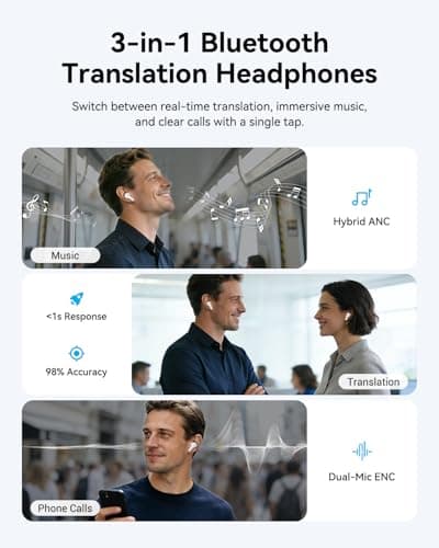 Wooask M3 3 in 1 Translation Earbuds, 144 Languages Translator Earbuds Real Time, Offline Translator Headphones No Subscription for Global Travel & Off-Grid Exploration - Thumbnail 2