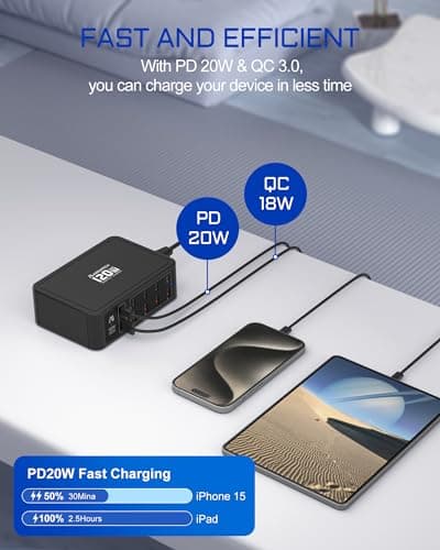 Portable USB C Charging Station,10 Port GaN Charger Hub with 120W Output - Thumbnail 3