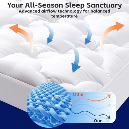 Mattress Topper King Size Pillow Top - Extra Thick Padded Mattress Pad & Protector, Breathable Fitted Deep Pocket 8-21, Ultra Soft & Supportive - Thumbnail 5
