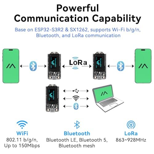 YELUFT 1 Set ESP32 LoRa V4 Development Board + 3000mAh Battery, Upgraded ESP32-S3 16MB Flash WiFi Bluetooth 28dBm High Power SX1262 LoRa for Meshtastic Arduino IoT LoRaWAN - Thumbnail 5