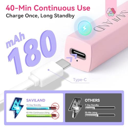 SAVILAND Handheld UV Light for Nails: 2025 Pink 3W Portable Mini UV Light for Gel Nail Sticker LED Gel Nail Flash Cure Lamp Gel Polish Rechargeable Flash Cure light Type-c Home DIY Nail Art Use - Thumbnail 6