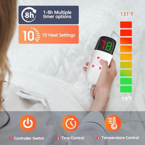 greenoak Heated Electric Blanket Throw, Faux Fur Sherpa Heating Blanket for Sofa Bed, Warm Winter Gifts for Women/Men, Heater Lap Blankets 5-Position Timer &10 Heating Levels 50''*60" Whtie - Thumbnail 4