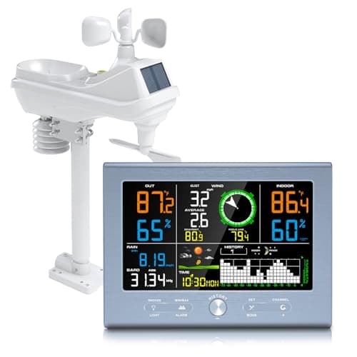 Urageuxy Wireless Weather Station for Home, Outdoor Weather Stations with Rain Gauge, Wind Speed/Direction Sensor, Indoor Outdoor Thermometer Humidity, Forecast, Barometric Pressure, Radio Clock - Image 1