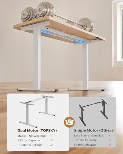 TOPSKY Dual Motor Electric Adjustable Standing for up to 70.8”x31.5” Table Tops, 225 lbs Weight Capacity, Computer Desk for Home and Office (White Frame only) - Thumbnail 3