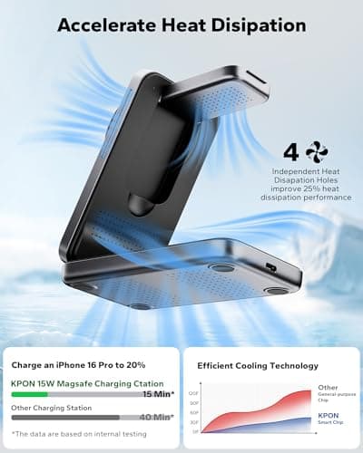 KPON Foldable 3in1 Charging Station for Magsafe, Travel Phone and Watch Charger for Apple, Wireless Charging Dock for Multiple Devices iPhone 17 16 15 14 13 12 Series/Apple Watch/Airpods - Thumbnail 3