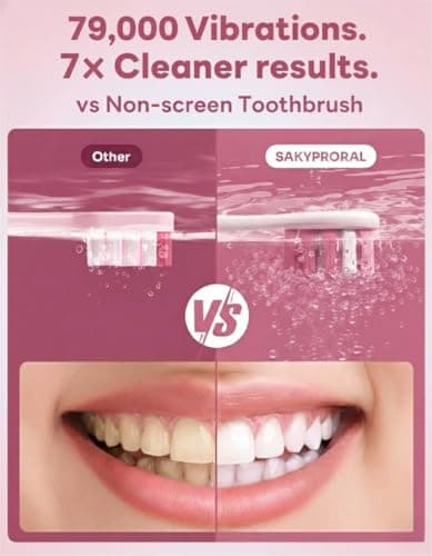 SAKYPRORAL AI Electric Toothbrush with Smart Display for Adults Kids | 150-Day Rechargeable Toothbrush, Real-Time Map |3-Min Timer, Travel Case | Teens Sonic Toothbrush Gift (G5S Pink) - Thumbnail 3