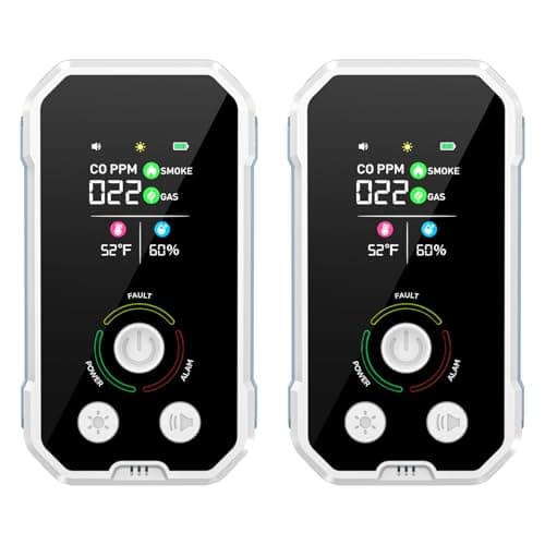 Carbon Monoxide Detectors Plug in 5-in-1 Natural Gas & Smoke Alarm with LCD Display, Monitors CO, Gas, Smoke, Temp & Humidity, Portable CO Detector Backup Battery for Home/RV/Office 2-PCS - Image 1