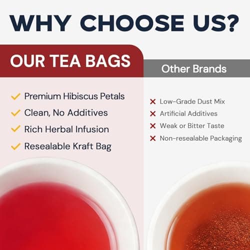 Hibiscus Tea Bags, Hibiscus Flower Herbal Tea - Caffeine & Sugar Free, 50 Teabags - Thumbnail 6