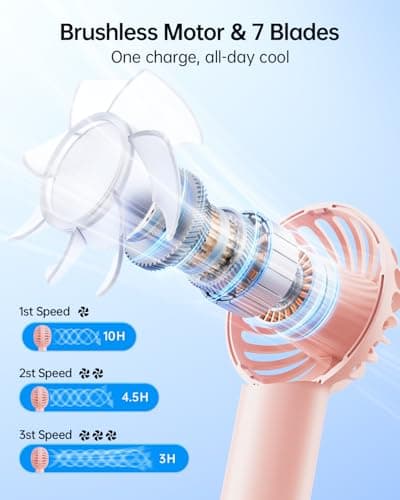 SWEETFULL Mini Portable Fan - Rechargeable Handheld Fan, 3 Speeds Personal Small Hand Gifts for Travel Essentials, Lash, Makeup, Eyelash, Kids, Girls, Women - USB, Cute Design Pink - Thumbnail 3