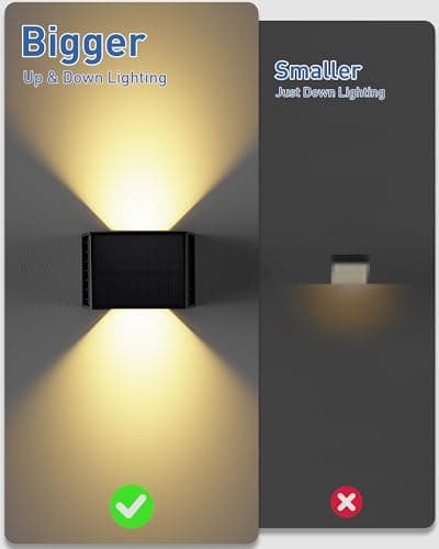 CORESLUX Solar Fence Lights Outdoor, Up and Down IP65 Waterproof Wall Lighting, Warm Outdoor Solar Lights for Backyard/Railing/Wall/Step/Patio - Thumbnail 3