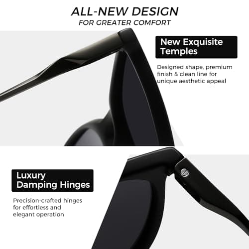 SUNGAIT Original Design Trendy Sunglasses Polarized Vintage Round Classic Retro Style for Women and Men (2025 Matte Black Frame/Gray Lens) - Thumbnail 4