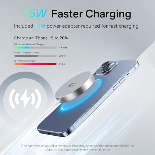Wireless Charging Pad, Minthouz Wireless Charger with 20W Power Adapter, Magnetic Wireless Charger Fast Charging for iPhone 17/16/15/14/13/12 Series, Airpods 2/3/Pro and More Qi-Enabled Devices - Thumbnail 2