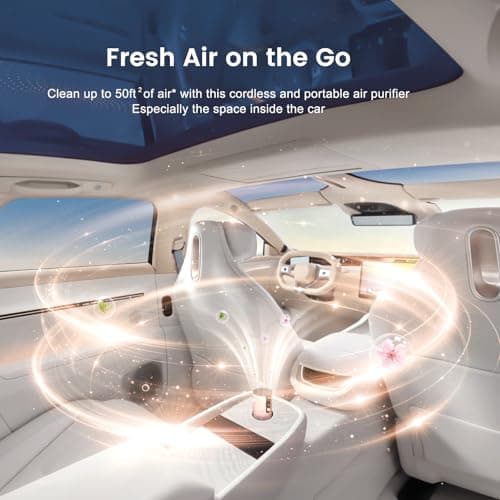 Arint Portable Car Air Purifier-True HEPA Mini Air Purifier with LCD Display,15dB Quiet,USB-C Charging,Filters Smoke/Dust/Pet Dander in Car/Office/Desk/Travel（Pink） - Thumbnail 5