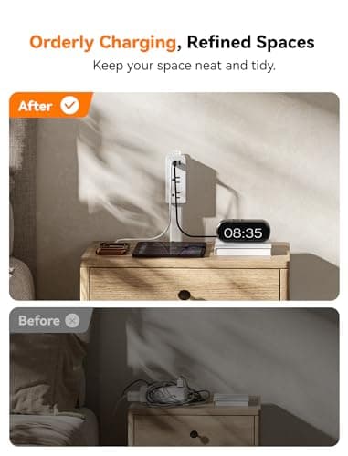 Blueera Electrical Outlet Extender Stick Features USB-C, 2 USB-A, 2AC Outlets, 17"-36" Extandable Outlet Access Hard-to-Reach, 4-Way Wall Plug Power Socket Extender Behind Couch, Nightstands-1 Pack - Thumbnail 6