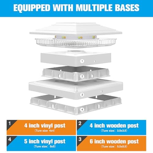 VOLISUN Solar Fence - Post Lights, Solar Post Cap Light Outdoor Waterproof 12pack, White Deck Cap Light Solar Powered, for 4x4 5x5 6x6 Wooden/Vinyl Post - Thumbnail 5