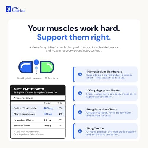 Aluminum Free Sodium Bicarbonate Capsules for Athletic Performance & Recovery - Pure Organic Use Bicarbonato de Sodio with Electrolyte Support - Delayed Release Buffer Supplement 120 Caps - Thumbnail 4