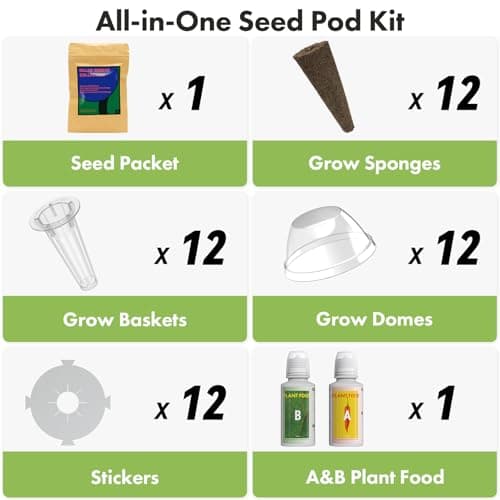 Lyko Heirloom Salad Greens Seed Pod Kit for AeroGarden, iDoo, Ahopegarden, GARDENCUBE, 12 Pods with American Fast/Paris Island/Buttercrunch Lettuce, Spinach, Swiss Chard, Cauliflower, Wild Cabbage - Thumbnail 2