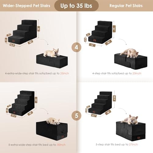 EHEYCIGA Dog Stairs for High Bed 25" H, 5-Step Extra Wide Dog Steps for Bed, Pet Steps for Small Dogs and Cats, Non-Slip Balanced Pet Ramp Indoor, Black - Thumbnail 4