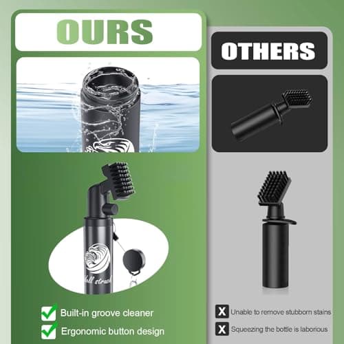 Pro Golf Club Cleaner - 4oz Water Bottle with Groove Cleaner and Retainer Clip, Durable Nylon Bristles for Easy Cleaning, Ergonomic Button Design, Golf Gifts for Men & Essential Accessories - Thumbnail 5