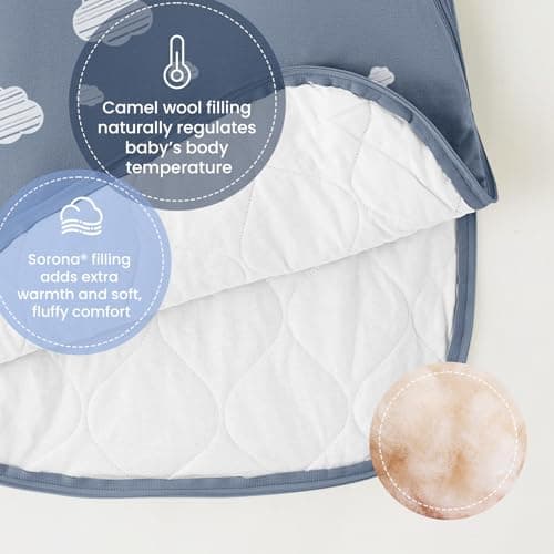 kaiya baby Unisex Sleeping Bag for Babies and Toddlers 3.5 Tog Sleep Sack 0-6Months, Long Sleeve Sleep Sack, Wearable Blanket Baby, One Piece with Sleeves, Gifts - Thumbnail 3