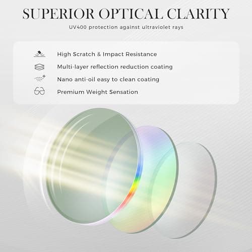 SUNGAIT Real Glass Lens Sunglasses for Men and Women: Military Style Pilot Aviator HD Shades with Upgraded Spring Hinge Bayonet Temples SGT286JC-BLP - Thumbnail 3