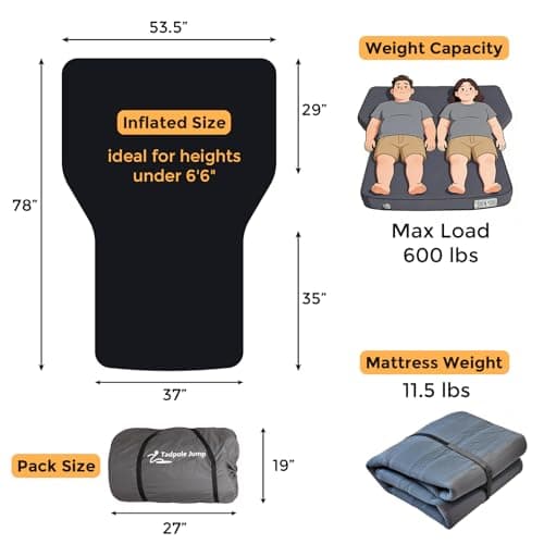 Hybrid Air Foam SUV Mattress with Built-in Pump, Fits Tesla Model Y Juniper - Thumbnail 4