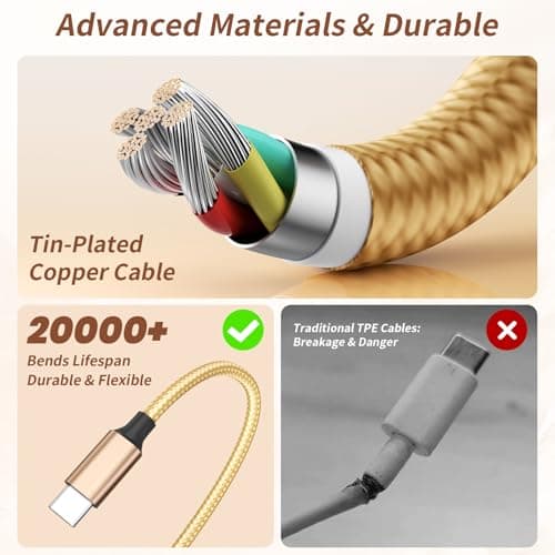 USB Multi Charging Cable for All Devices, Nylon 3 in 1 Multiple Charger Cable Charger with Multiple Connectors, USB A to USB C/Micro/Lightning USB Cable for iPhone 17-8 Pro Max/Android/iPad, 2Pack 4FT - Thumbnail 4