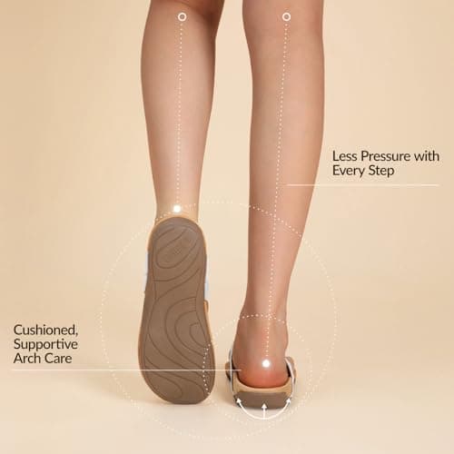 Rihero Orthopedic Sandals for Women Arch Support Flip Flops Orthotic White Sandals Comfortable Casual Thong Flat Sandals for Summer Vacation Size 7 - Thumbnail 6