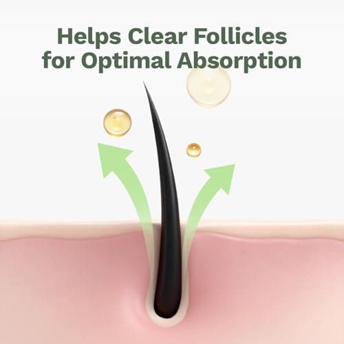 DORPANG Restore Shampoo for Thinning Hair, Peptide Shampoo for Women & Men with AnaGain™, Clinically Formulated to Support Thicker, Fuller-Looking Hair & Scalp Balance, Sulfate-Free, 12 fl oz (355ml) - Thumbnail 6