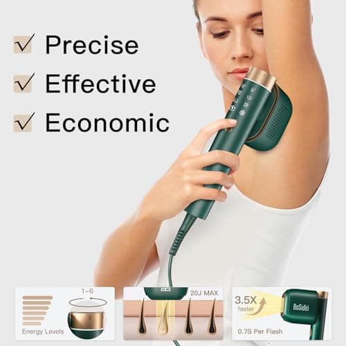 Laser Hair Removal, BoSidin IPL Hair Removal with Painless Ice-Cooling, 2-in-1 Face SR Rejuvenation, 6+1 Modes, 6 Levels Hair Removal for Women Permanent, Laser Hair Removal Kit with Shaver, Goggles - Thumbnail 5