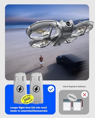 Drone with Camera - RC Quadcopter for Kids & Adults Beginners, with One Key Takeoff/Landing, Altitude Hold, Headless Mode, 3D Flip & Trajectory Flight, 3-Speed Mode, 2 Rechargeable Batteries & Carrying Case, Gray - Thumbnail 5