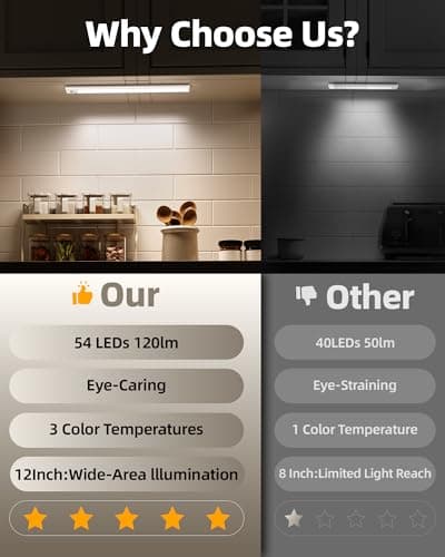 AMETHEUS 4Pack 12inch Under Cabinet Lighting with Remote, 2400mAh USB Rechargeable Battery LED Lights, Smart Motion Sensor Wireless Indoor, Dimmable 3 Color Temps Closet Light for Kitchen, Stairs - Thumbnail 2