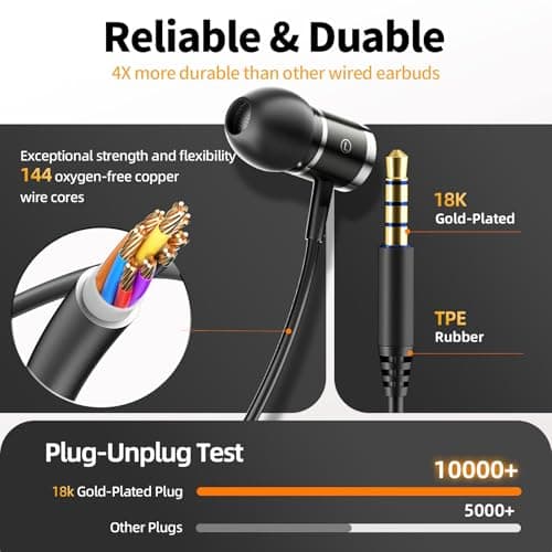 Wired Earbuds with ENC Noise Cancelling Microphone, in Ear Monitor (IEM) Wired Headphones with 3.5mm Jack, HiFi Deep Bass Earphones for iPhone 16/15 Pro Max/PC/Gaming - Thumbnail 4
