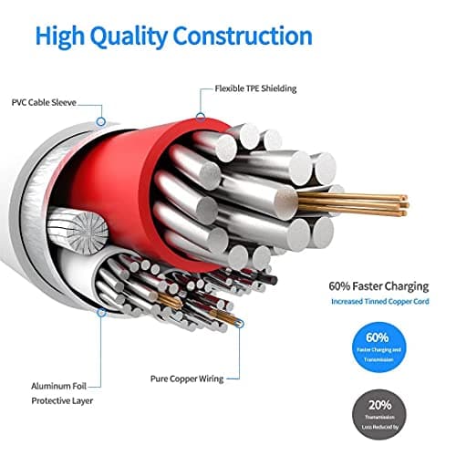 iPhone Charger [Apple MFi Certified], 2Pack 6ft Fast Lightning Cable for Long Cord, Apple Charging Cord for iPhone 12/11 Pro/11/XS MAX/XR/8/7/6s/6/5S/SE iPad/Air Original - Thumbnail 5