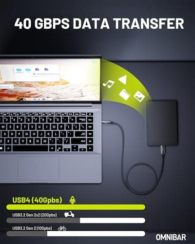 OMNIBAR 240W USB C to USB C Cable (3FT/Braided), USB 4 Cable, 40Gbps Data Sync, 8K HD Display, USB-IF Certified, Thunderbolt 4/3 Compatible, for iPhone 17/16, Samsung S25/S24, Tablets, Laptop, Monitor - Thumbnail 2