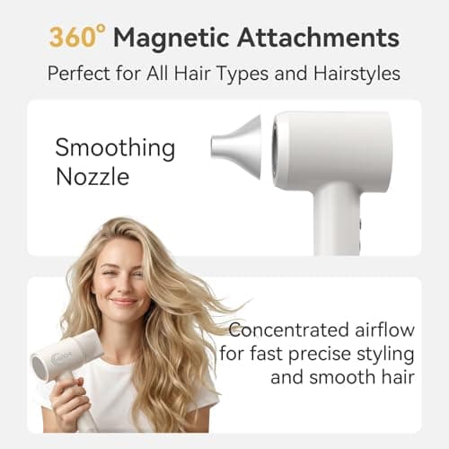 Hair Dryer, High-Speed Ionic Blow Dryer, 110,000 RPM Low Noise Thermo-Control HairDryer, for Curly Hair for Home Travel Salon, No Heat Damage Care (White) - Thumbnail 4