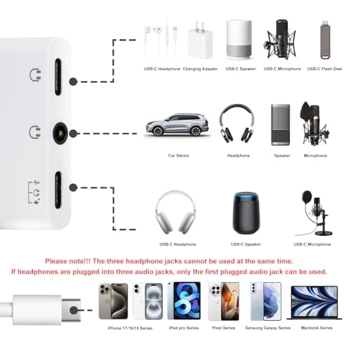 KikoSaka USB C to Headphone Jack Adapter 3 in 1 Dual Type C Aux Splitter USB C to 3.5mm Audio Adapter with PD 60W Fast Charging and Data Transfer for iPhone 17 16 15, Galaxy - Thumbnail 2