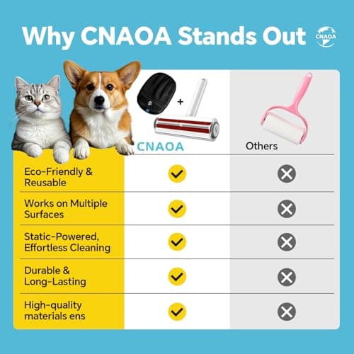 CNAOA Pet Hair Removal Set, Roller Pet Hair Remover, Pet Hair Removal Glove for Dogs & Cats, Pet Fur Remover for Clothing, Couch, Carpet, Car Seat, Pet Hair Removal Tool -I White - Thumbnail 6