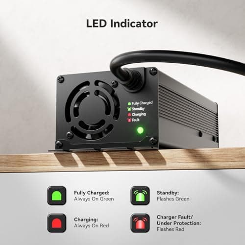 Power Queen 24V 20A LiFePO4 Battery Charger,Smart 24V Lithium Battery Maintainer,Fully Automatic Rechargeable 25.6V (29.2V) LiFePO4 Battery Charger with Multi Safety Protections,0V Activation Function - Thumbnail 4