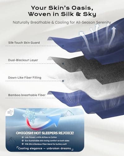 Dual-Sided Sleep Mask for Side Sleepers, Soundless Velcro, Bamboo Fiber & Milk Silk Eye Mask, Zero Pressure Sleeping Mask for Women & Men, Eye Relief Blindfold for Nap, Travel Essentials, Blue - Thumbnail 6