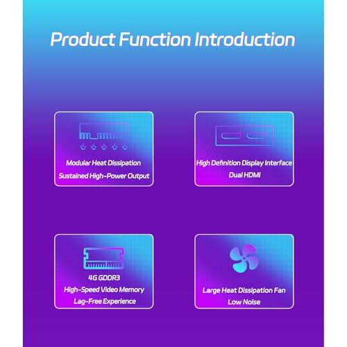 SOYO GeForce GT 730 4GB Low Profile Graphics Card, Dual HDMI Ports for Multi-Monitor, 4GB DDR3 128-Bit, SFF Half-Height Video Card for Slim Desktop PC, Computer GPU Supports Windows 11/10/8/7 - Thumbnail 3