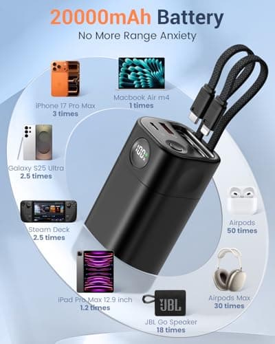Portable Charger 20000mAh, 35W Fast Charging Power Bank with Built-in Cables (USB-C & Lightning), PD 3.0 Battery Pack for iPhone 16 17 15 Pro Max Plus, MacBook Air, Samsung S24, Travel Essentials - Thumbnail 6