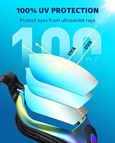 Aegend Swim Goggles, Swimming Goggles No Leaking Full Protection Adult Men Women Youth - Thumbnail 3
