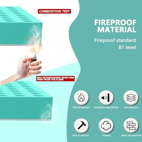Acoustic Foam Panels, Sound Proof Foam Panels for Walls, Soundproofing Absorbing Panels Studio Noise Absorbing for Studio, Office, Home, 2" X 12" X 12" - Thumbnail 4