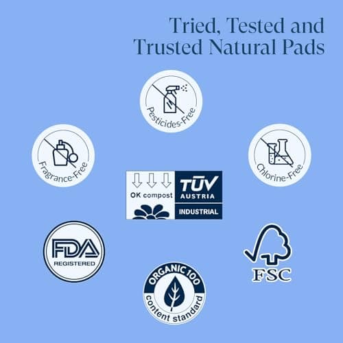 100% Organic Super Long Overnight Pads for Women Ultra Thin Sanitary Napkins with Wings, Heavy Flow Feminine Pads Ultimate Absorbency Full Coverage Period Liners (Extra Long Overnight, Size 6, 60ct) - Thumbnail 6