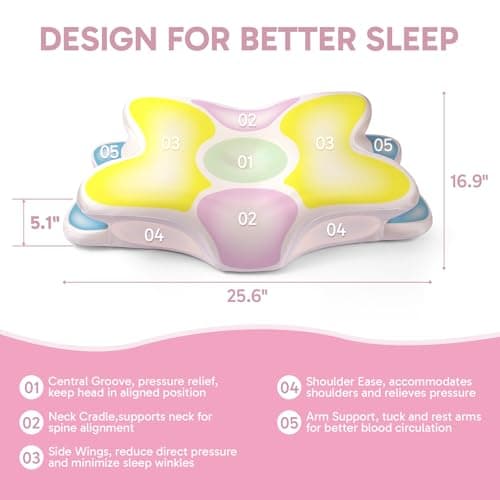 Ergonomic Butterfly Memory Foam Pillow for Neck Back Pain Relief, Cervical Support, Breathable Ice Silk Anti-Wrinkle Cover, SGS Certificates, Side Back Stomach Sleeper, Medium Thickness 25.6×16.9×5.1" - Thumbnail 3