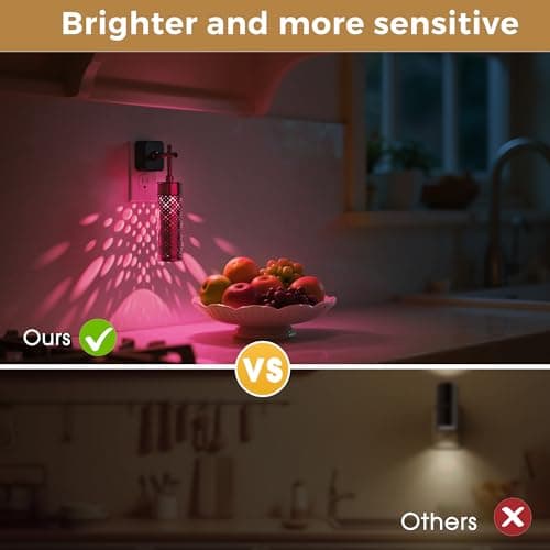 L LOHAS LED Night Light, Color Changing Night Lights Plug into Wall - Thumbnail 4